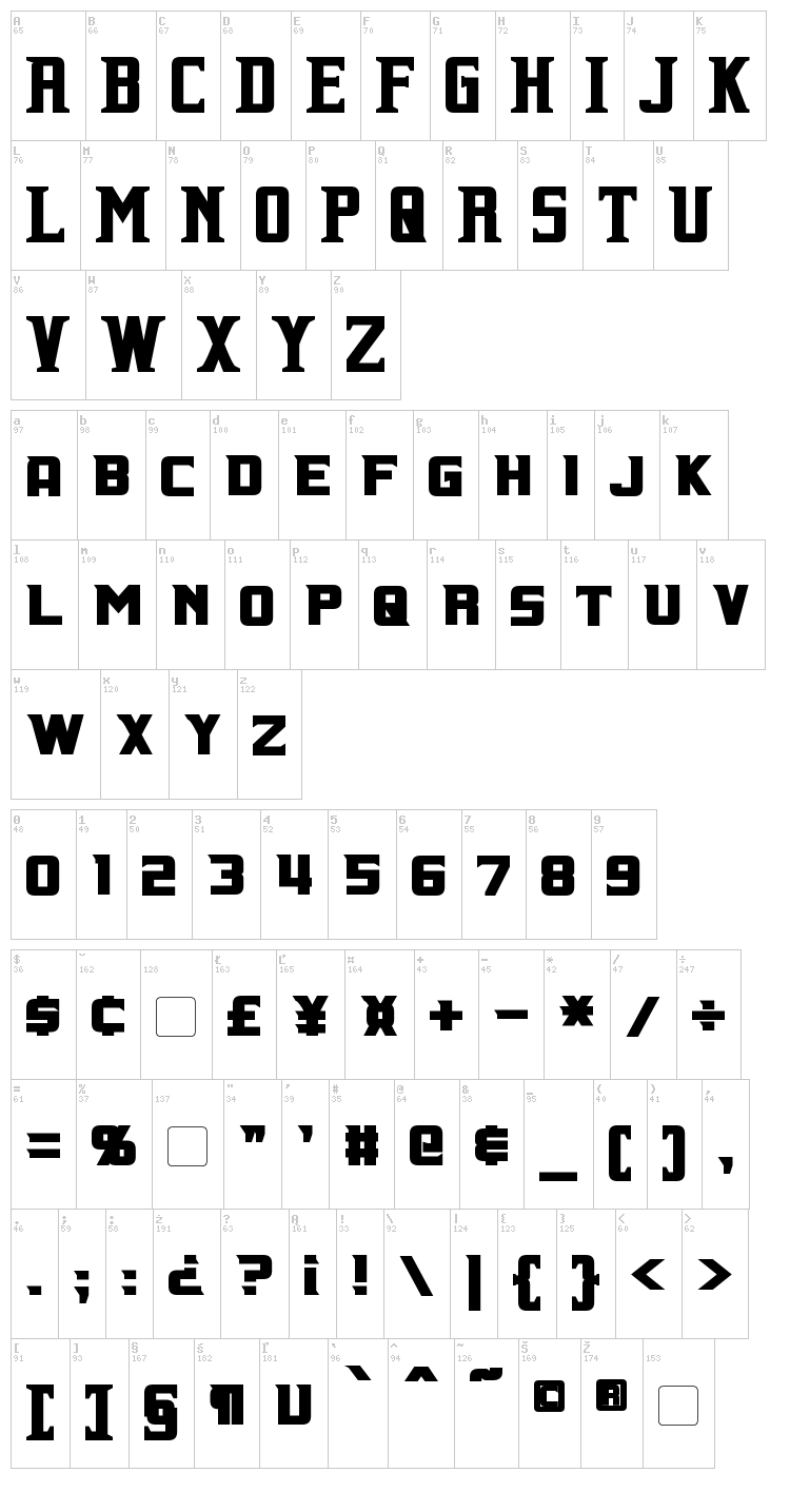 Indiana font map